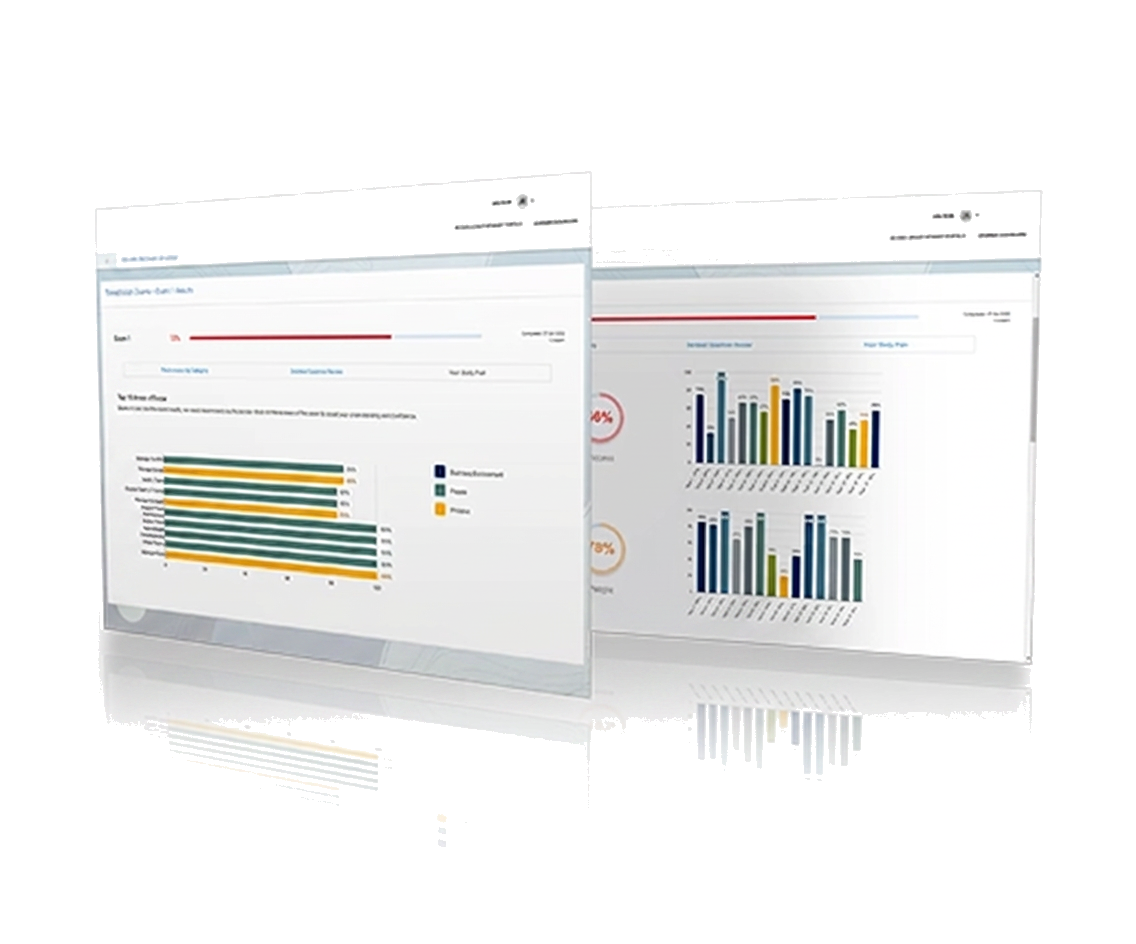 Korea Property Exam exam readiness dashboard preview